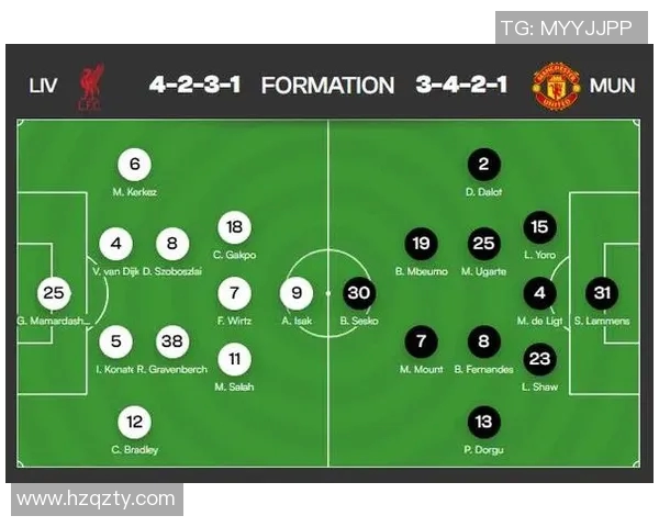 精彩对决曼联迎战利物浦视频直播全程回顾与赛后分析